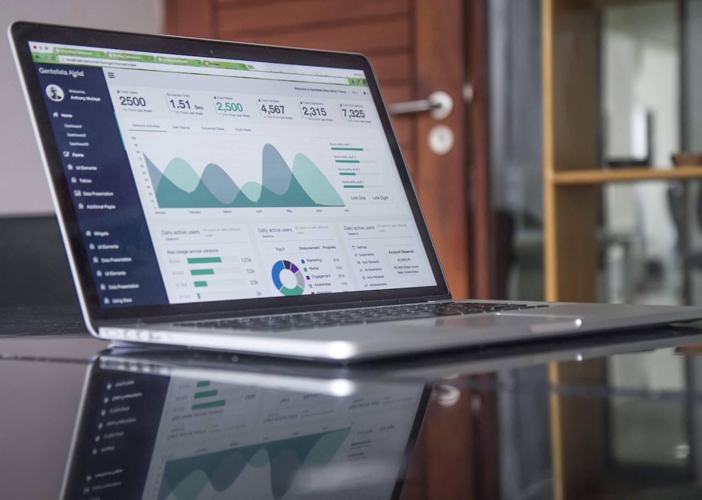 Advertising analytics dashboard on a laptop